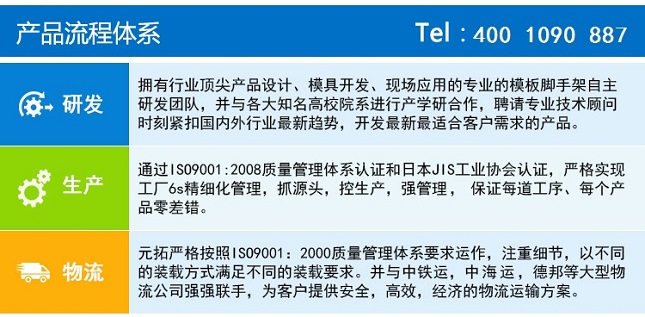 元拓集團(tuán)產(chǎn)品銷(xiāo)售流程 元拓集團(tuán)產(chǎn)品銷(xiāo)售流程
